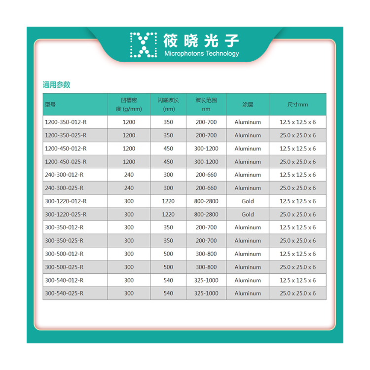 刻线式衍射光栅 (Ruled Gratings) 波长200-700nm 12.5 x 12.5 x 6mm