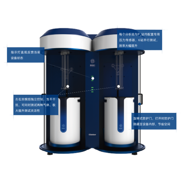 国仪量子比表面积及孔径分析仪Climber60