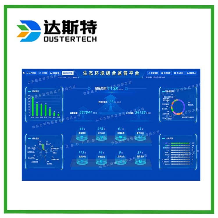生态环境综合监管平台 环境大数据可视化系统