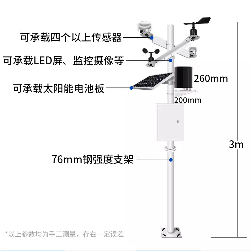 雨量监测气象站风速风向降雨降水量检测一体化自动远程降雨量监测