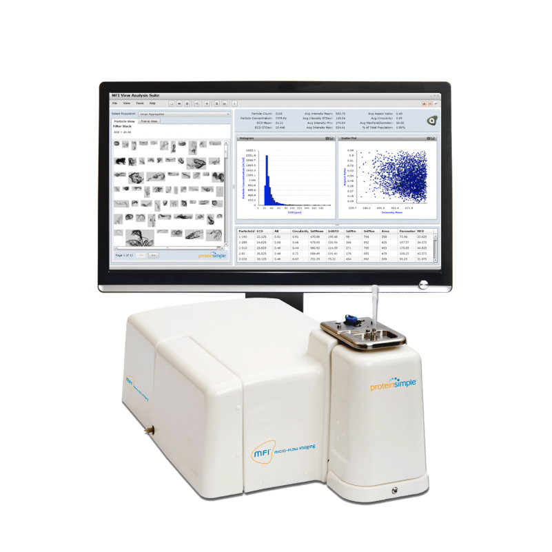MFI微流成像颗粒分析系统