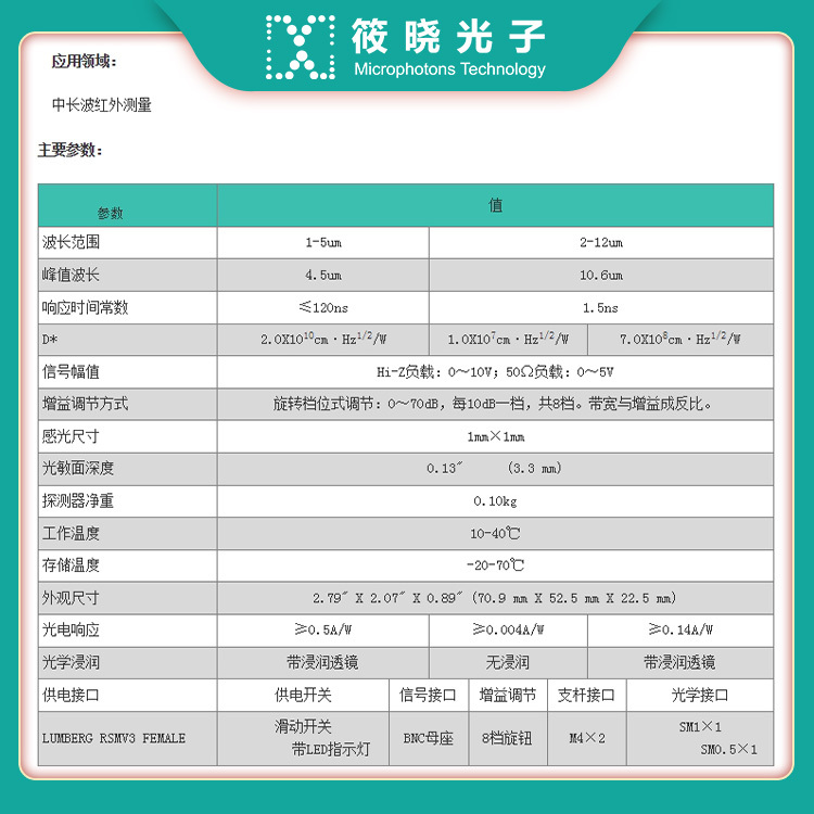 2-12um铟砷锑放大光电探测器，灵敏款 