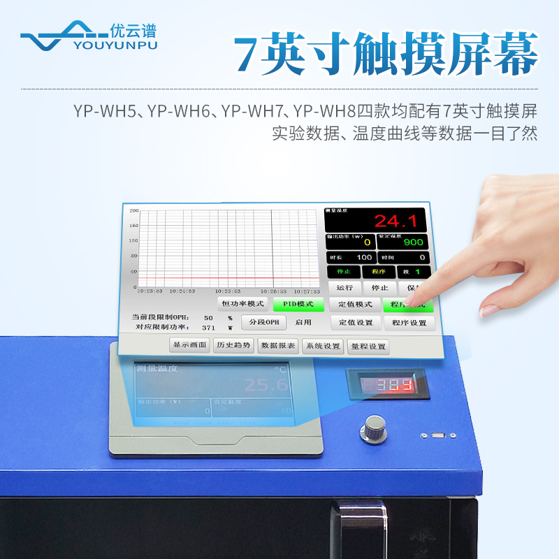 优云谱变频微波化学反应器YP-WH6