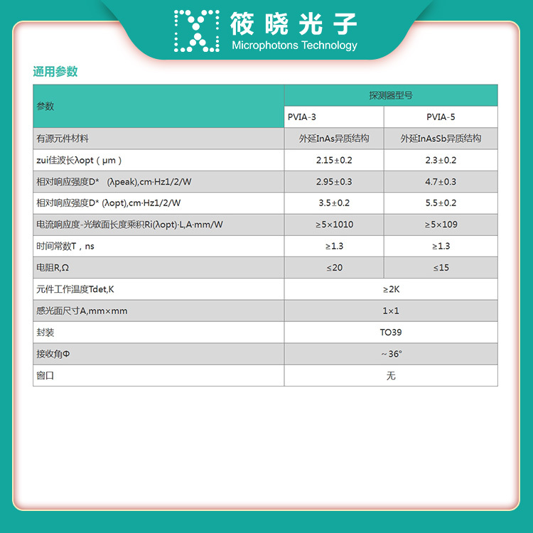 非冷却光浸式 InAs 砷化铟 红外光伏探测器