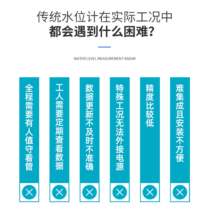 80G高频雷达水位计自动非接触式液位计河道湖泊水位监测SW80V2