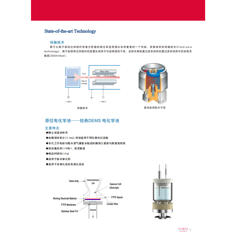 QAS 100 原位微分电化学质谱仪