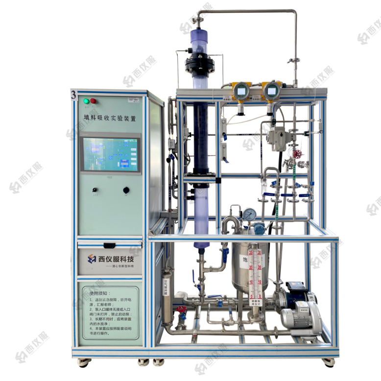 填料吸收实验装置