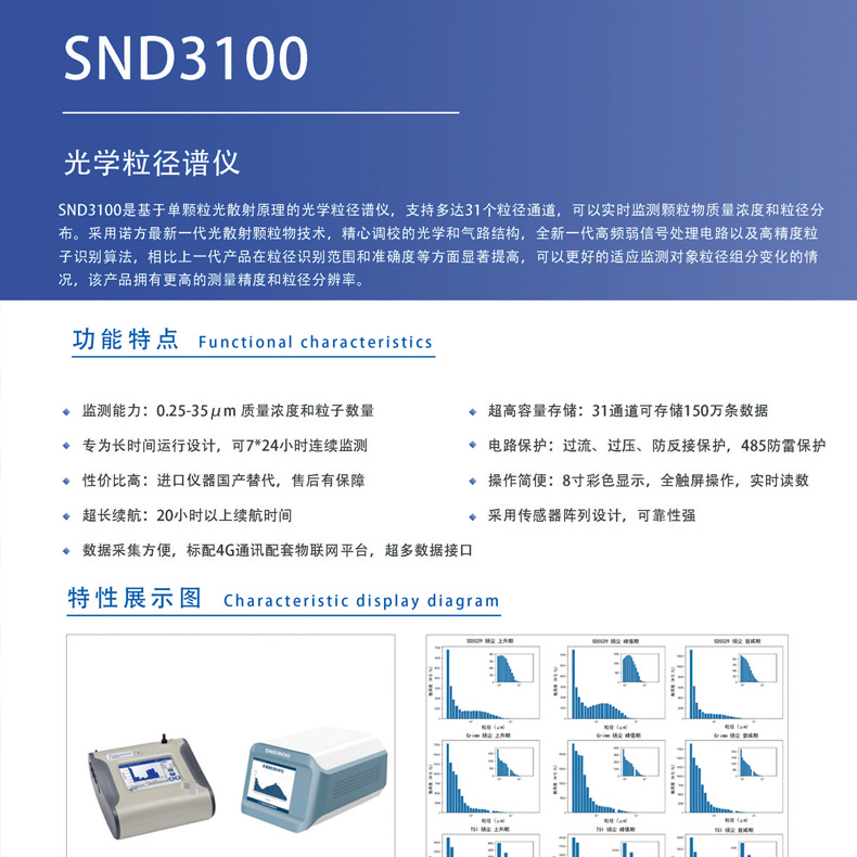 气溶胶粒径谱仪光学粒谱分析仪颗粒物多通道实验室诺方