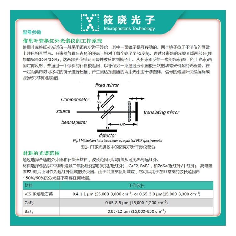 FTIR分束器/分光镜 Tydex 0.65-8.5um   