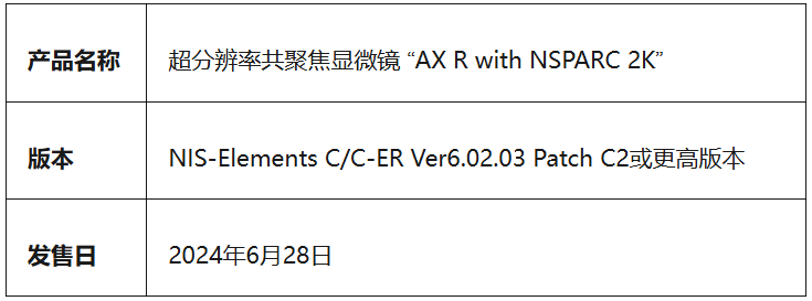 【软件升级】“AX R with NSPARC 2K”尼康超分辨率共聚焦显微镜