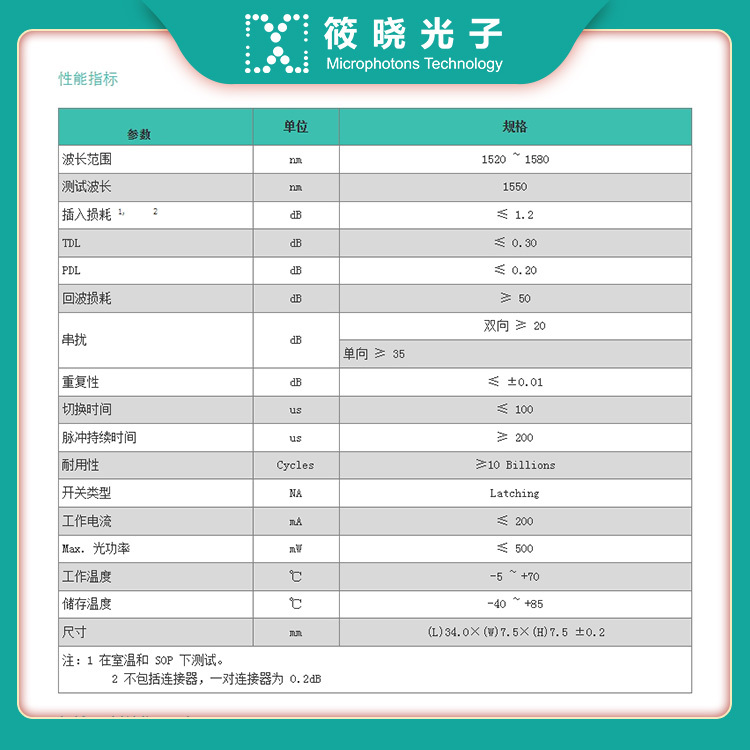 M2x2 磁光开关 