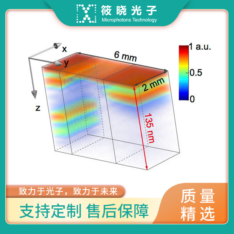 极紫外和软x射线辐射EUV显微镜 (Metrology计量学 无损亚纳米级次表面成像)