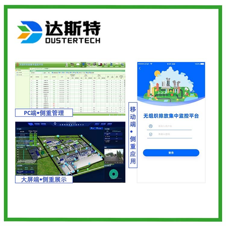 无组织排放管控超低排放改造全厂环境管控平台 环保绩效创A