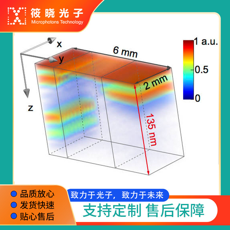 极紫外和软x射线辐射EUV显微镜 (Metrology计量学 无损亚纳米级次表面成像)