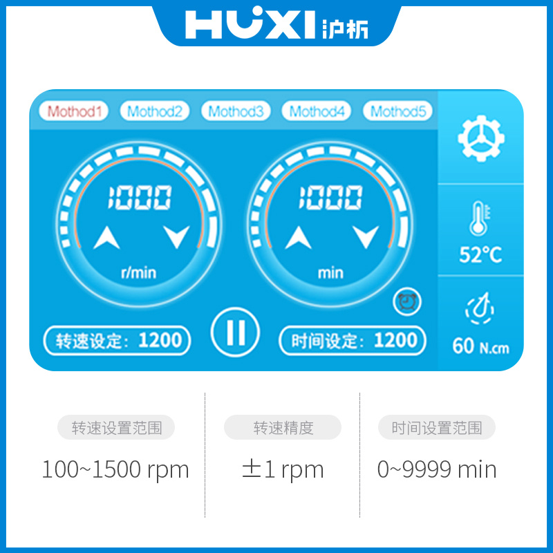 上海沪析HUXI大功率搅拌器RWD500