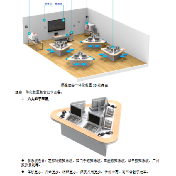 六人组数控仿真理实一体化实训室建设