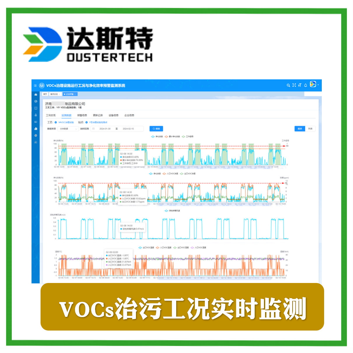 VOCs挥发性有机物活性炭低效预警系统