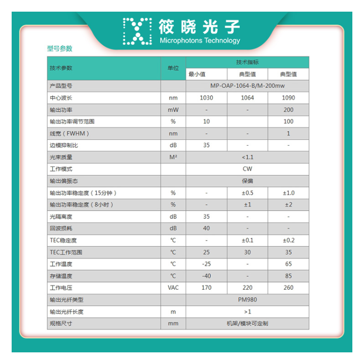 1.0um 200mw模块式保偏光纤放大器  