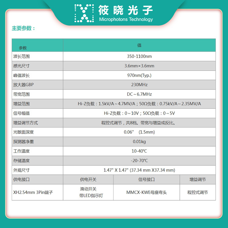 350-1100nm硅基放大光电探测器，感光尺寸3.6×3.6mm，带宽范围DC～6.7MHz