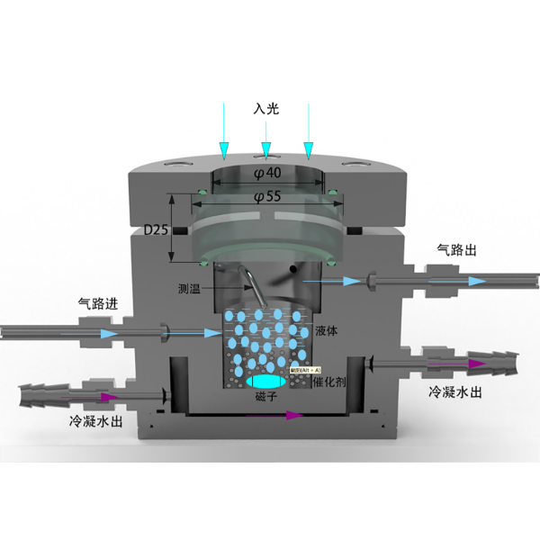 光学平台SSC-MPCR-150多相光催化反应器