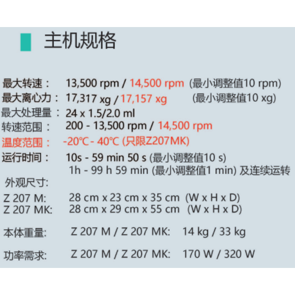 德国HERMLE微量冷冻离心机：Z 207 MK