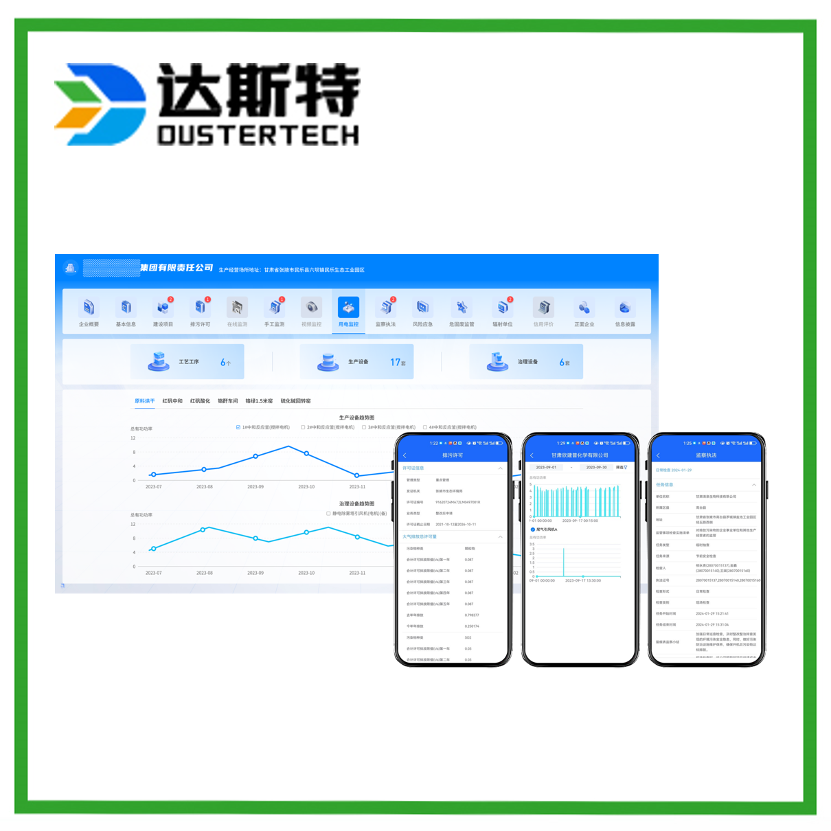 排污企业超级档案 全生命周期管理 环境数据集中管理平台