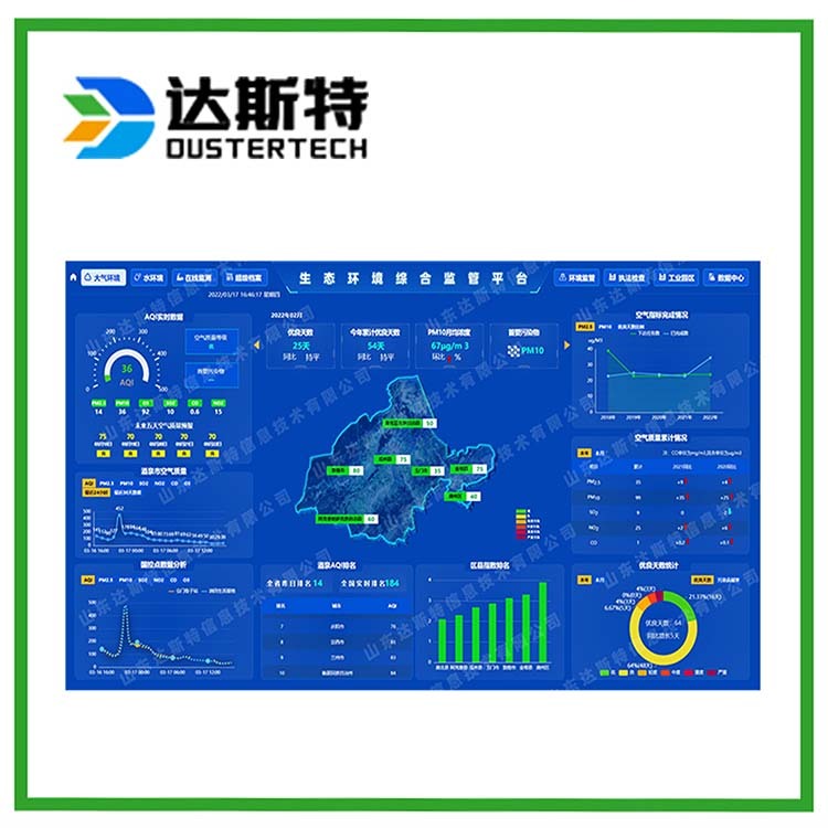 生态环境综合监管平台 环境大数据可视化系统