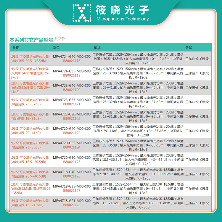 可变增益光纤放大器 C-Band 1529-1564nm 