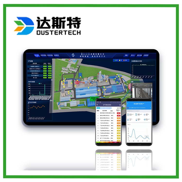无组织排放管控超低排放改造全厂环境管控平台 环保绩效创A