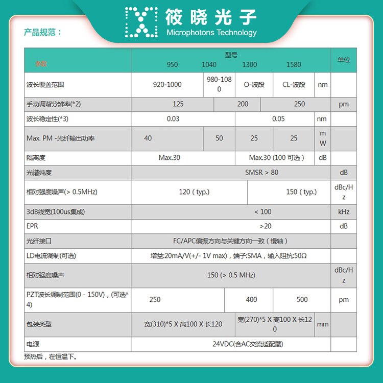 λ锁系列 低成本，手动调谐，无ASE可调谐二极管激光器