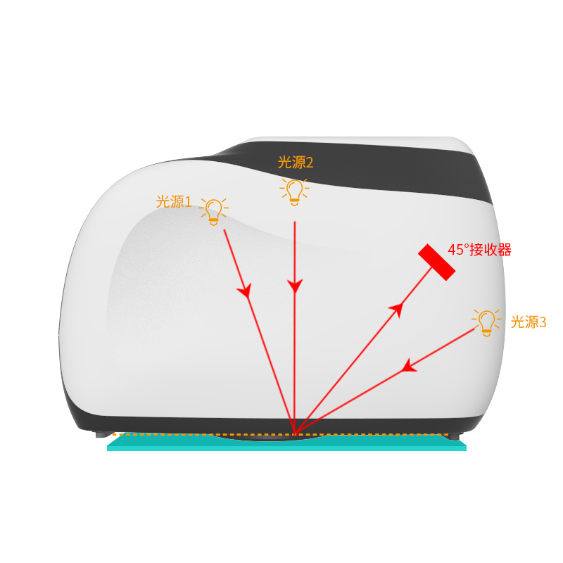 3nh三恩时MS3003多角度车漆分光测色仪