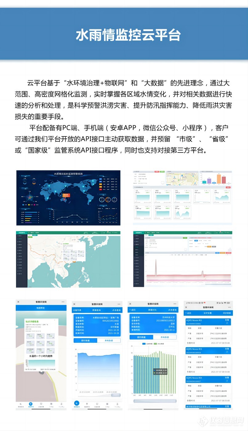 城市汛期防涝雨情水情自动化监测预警系统技术方案