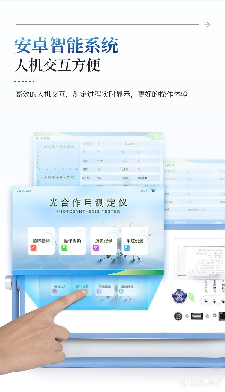 便携式光合作用测定仪提高生产效率和经济效益