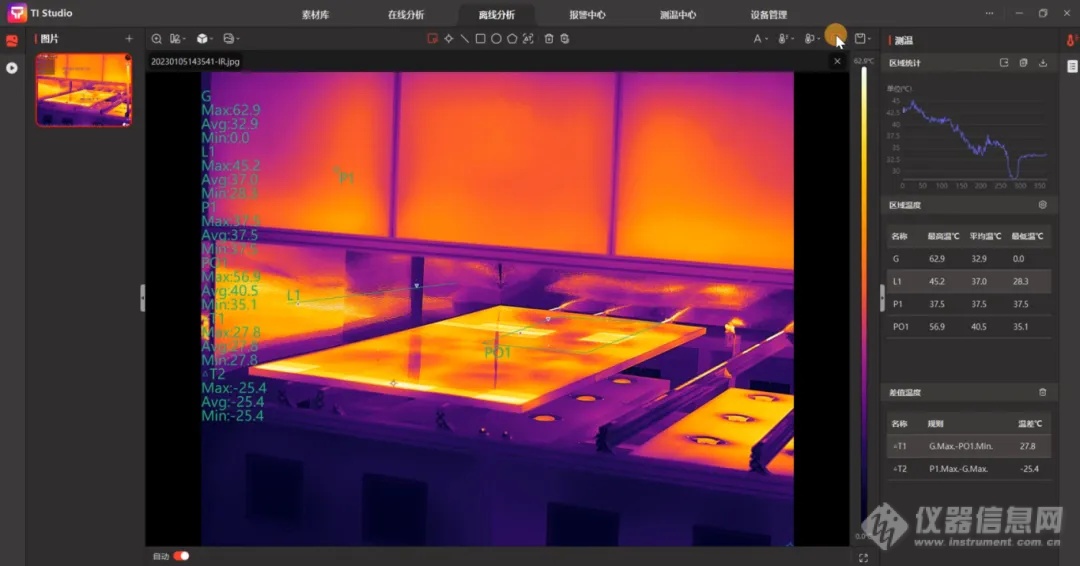 RayThink热像仪全能助手，红外测温分析软件TI家族