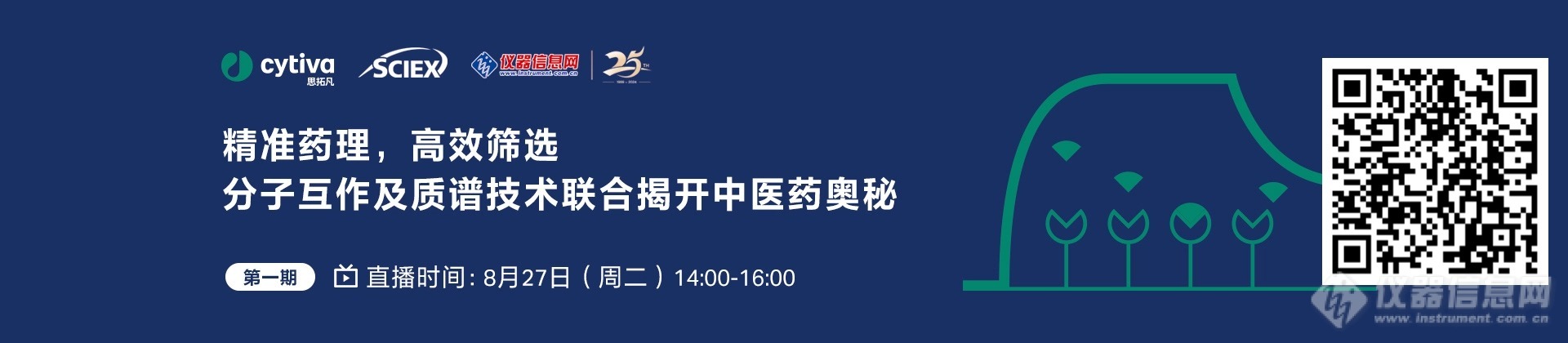 Biacore解锁中药奥秘：精准药理与高效筛选