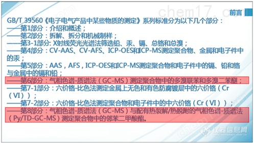 RoHS2.0检测专用 气相色谱质谱联用仪