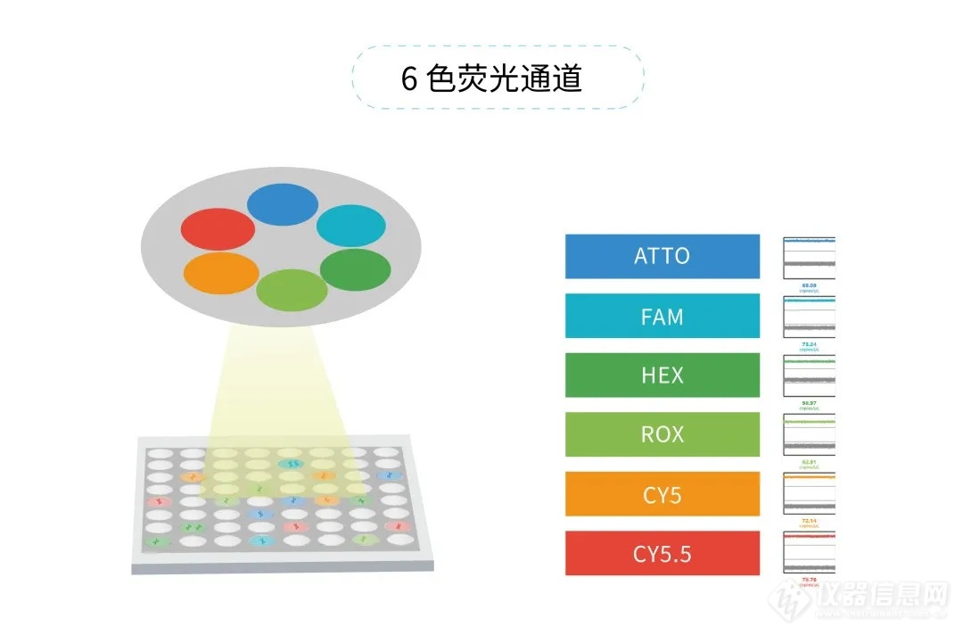 升级换代！AccuONE-300 Pro一体机正式发布