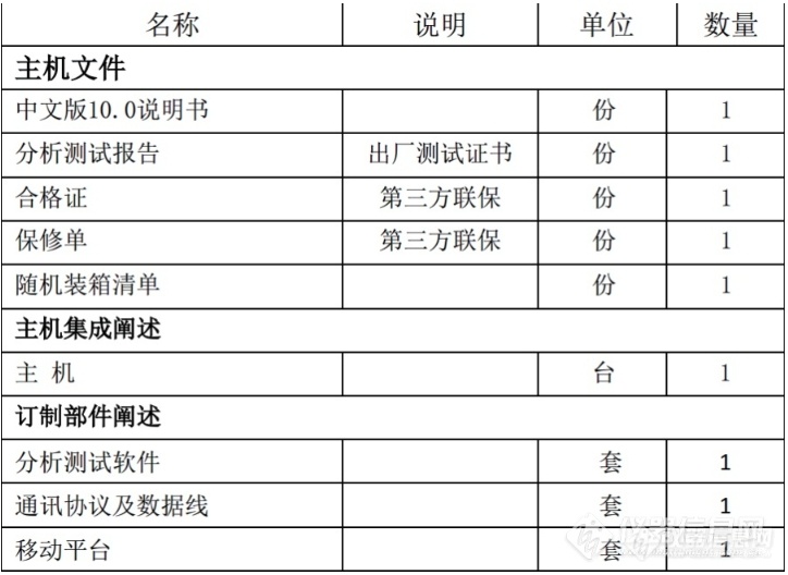 YH-OFM-0302全自动光散射法可见异物分析仪工作原理及技术参数