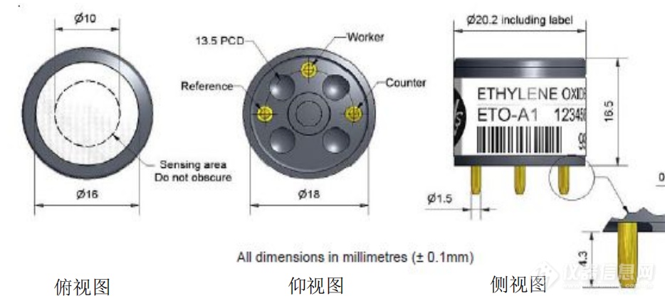 英国Alphasense环氧乙烷ETO-A1传感器：经济变革中的环氧乙烷监测新利器