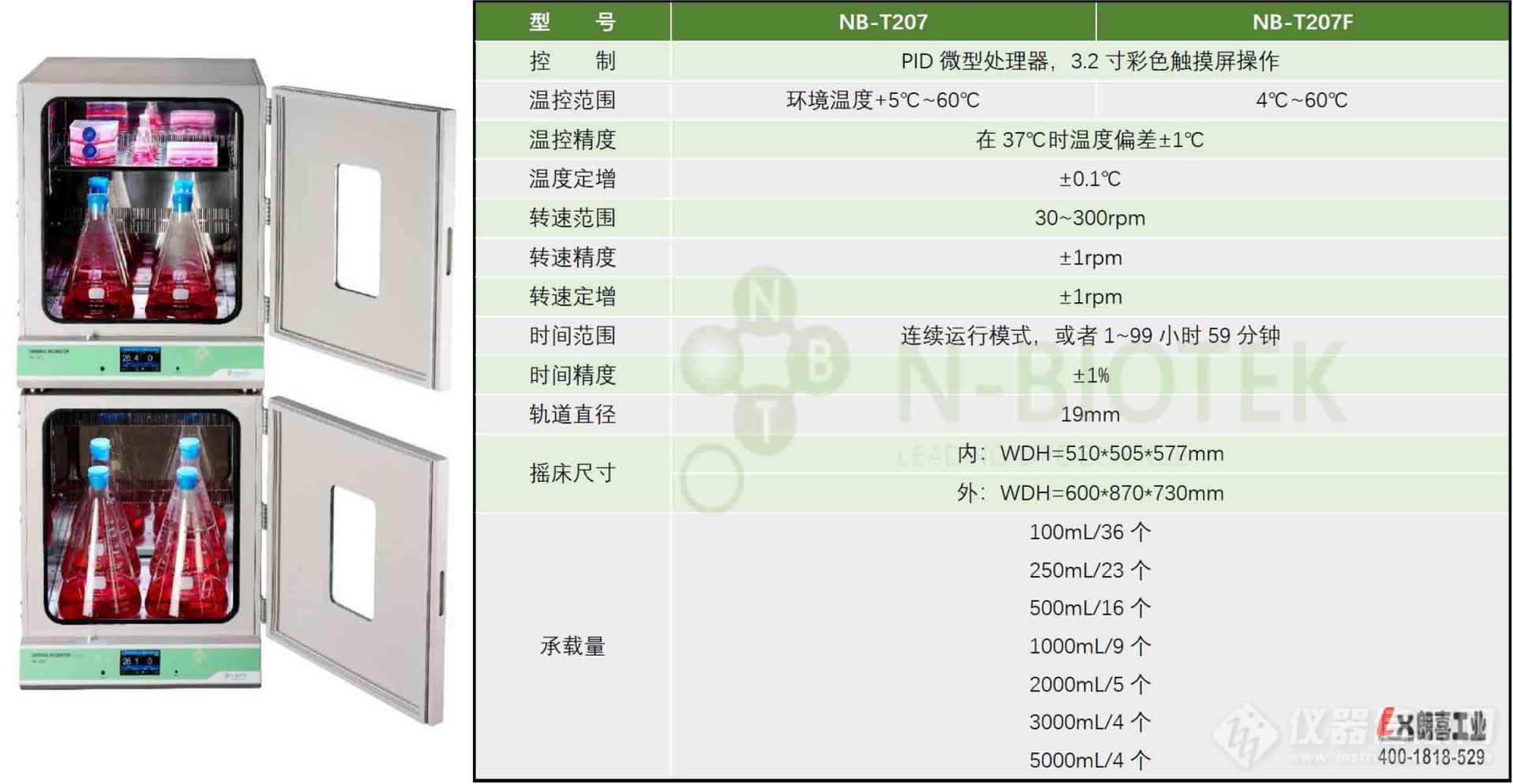 表格（LX）.jpg