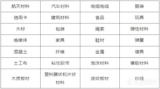 英国Testometric中国代理商罗中科技