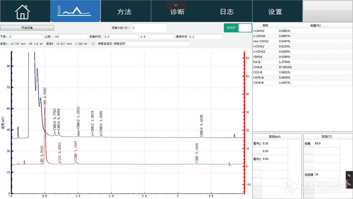 KGC2700典型谱图及测量结果_1.jpg