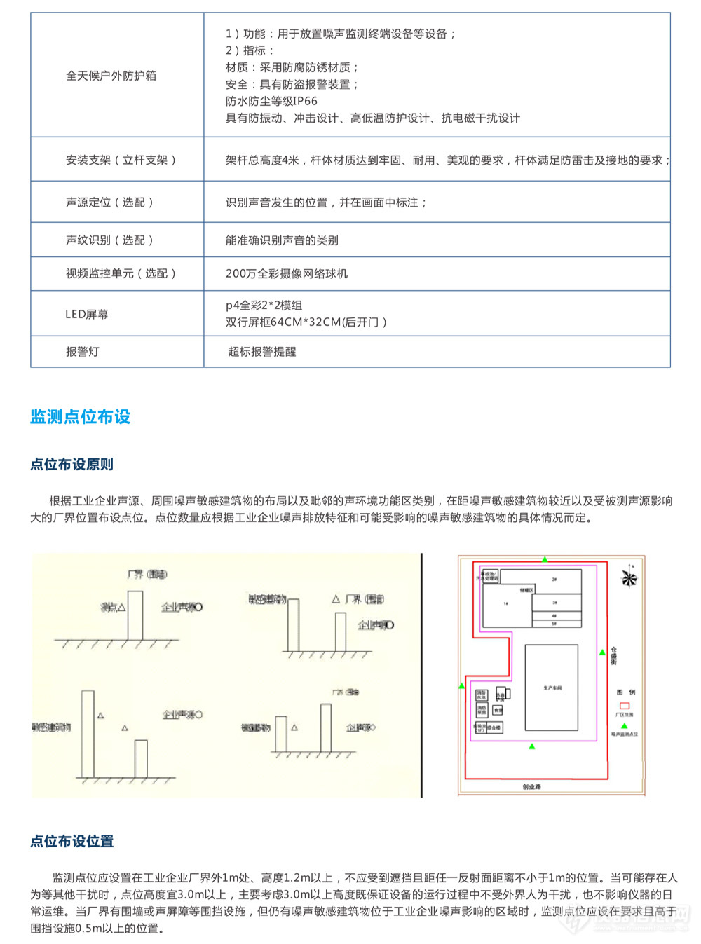 工业噪音排污许可测量管控 企业园区微型噪声自动监测站