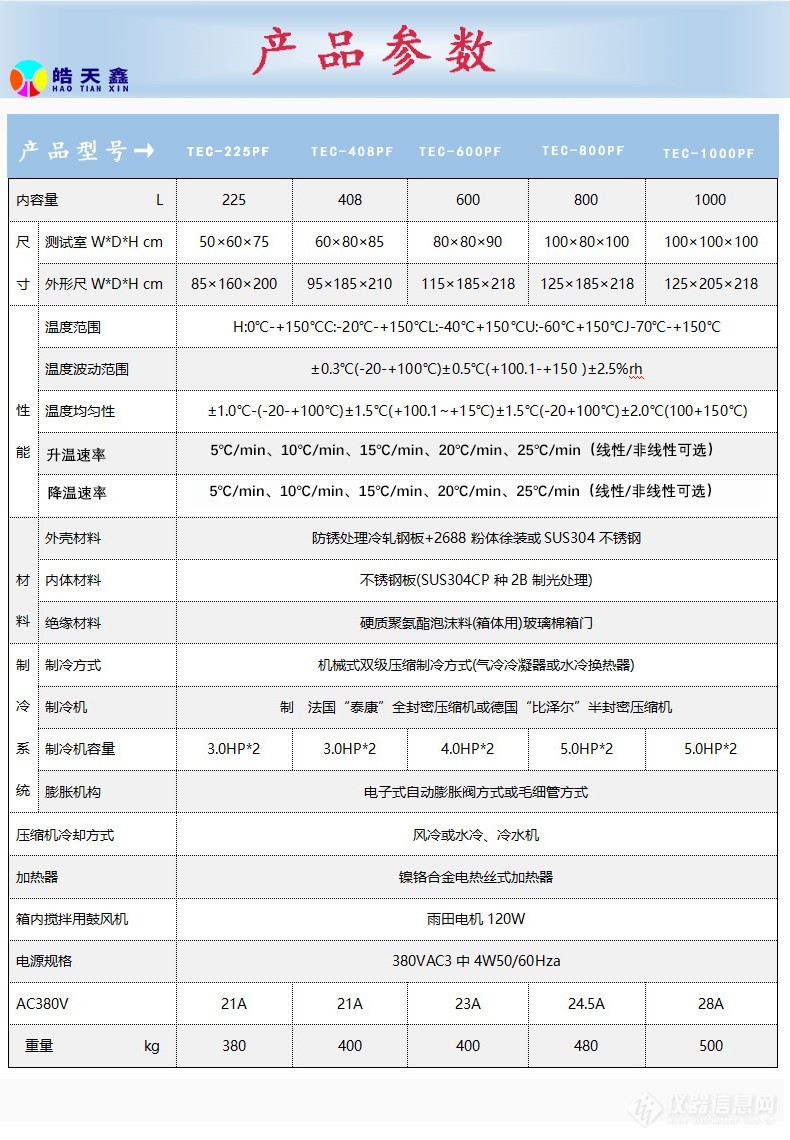 如何减少快速温变试验箱水雾对测试样的影响？