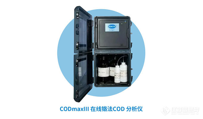 CODmaxIII 在工业园区污水厂高盐排口的应用