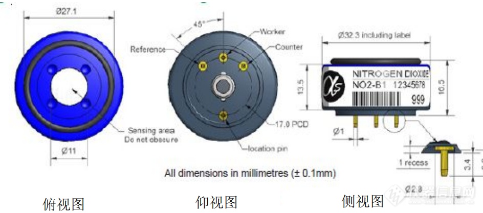 从数据到行动：英国Alphasense二氧化氮NO2-B1传感器带领空气质量监控新纪元