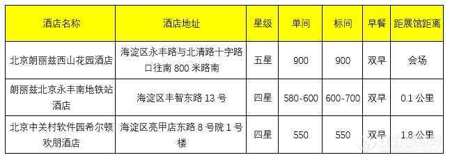 早注册优惠截止时间推后到9月15日∣全国第十届近红外光谱学术会议9月相约北京