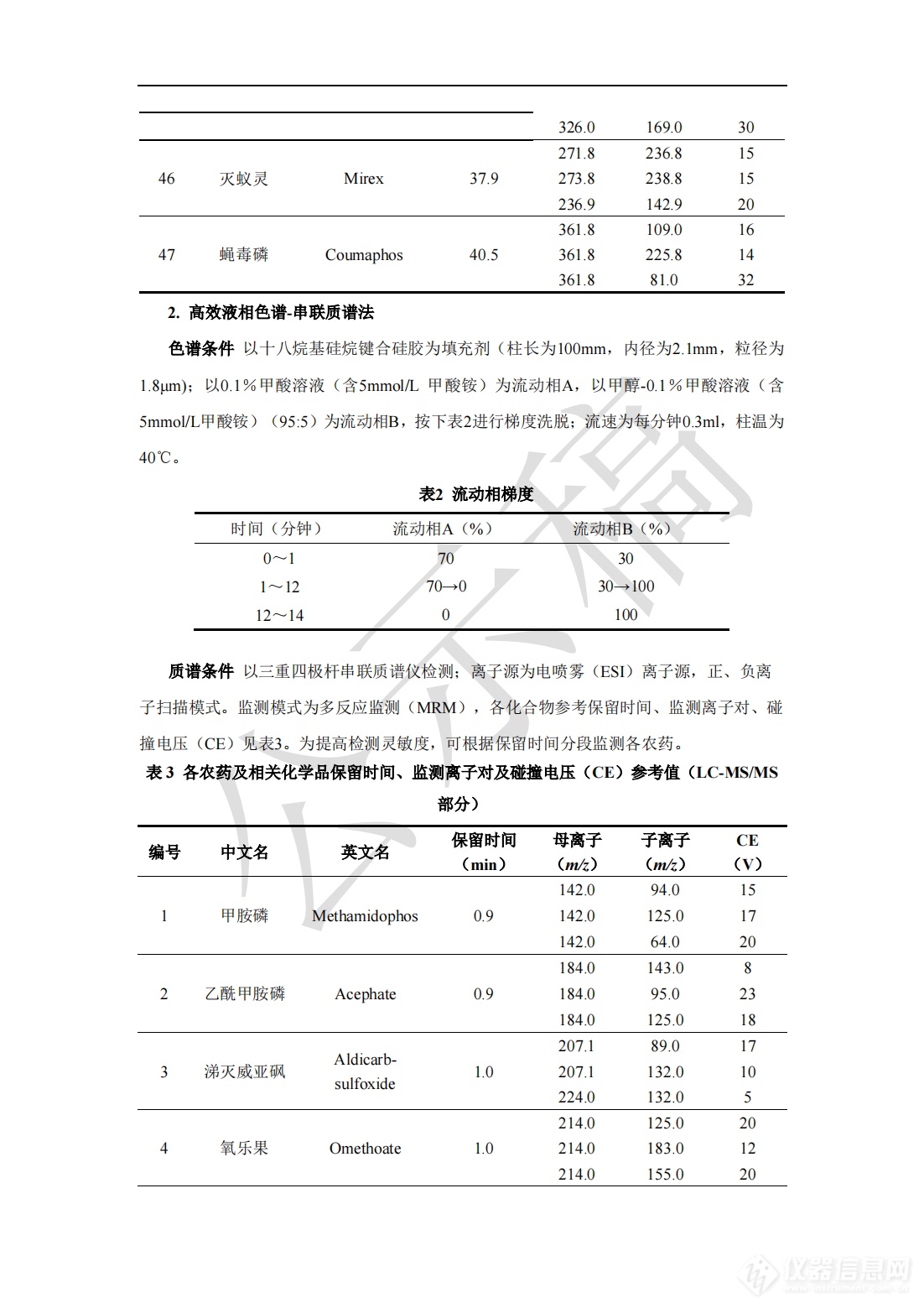 重磅！药典中药材禁用农药拟增至47项