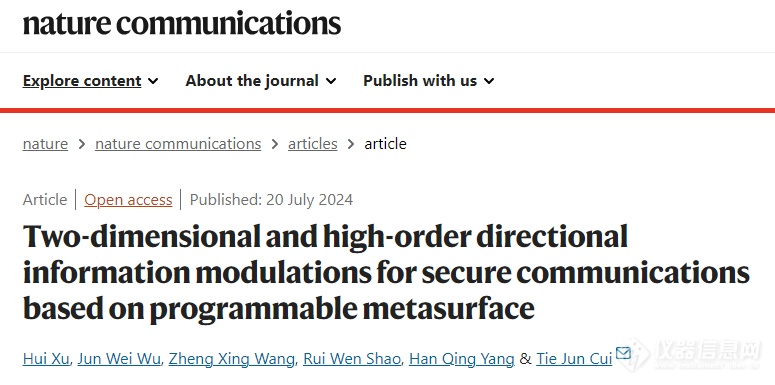 仪器情报，基于可编程超表面的二维高阶和方向性调制安全通信！