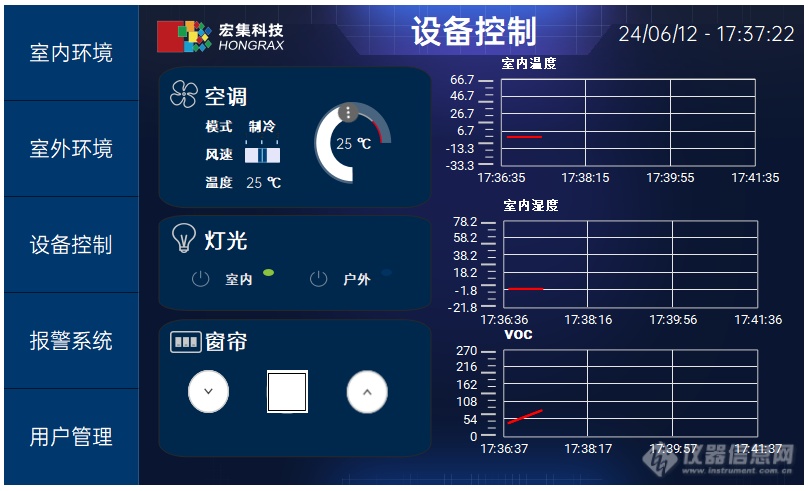 宏集方案 | 传统建筑智能化改造，迈向物联新时代